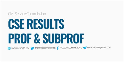 csc result march 2024